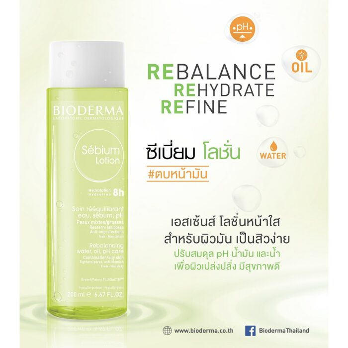 3Biodwferma
