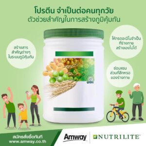 1NUTdRILITE All Plant Protein
