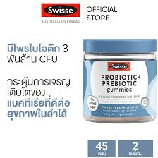 6Swisswcfe